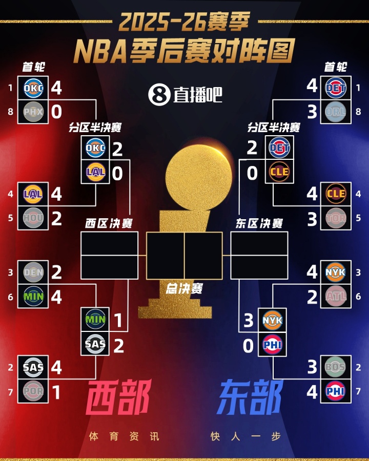 必一运动官网-实力面前主场优势也没用？今日两场G3均为客队胜 刺狼2-1&amp;尼人3-0